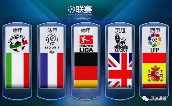 動員實力的