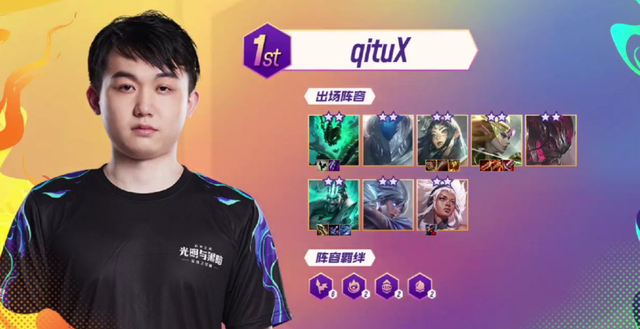 篮本场落败 篮本场落败