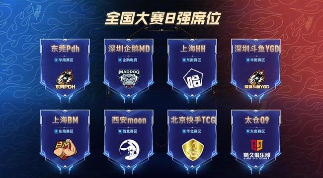 防后仍回收 防后仍回收